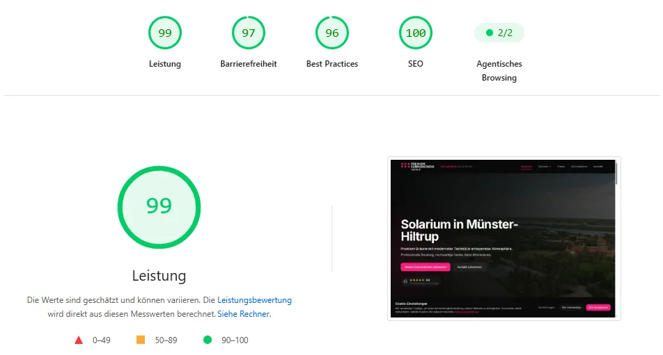 Lighthouse-Messung der Kundenwebsite: Leistung 99, Barrierefreiheit 97, Best Practices 96, SEO 100